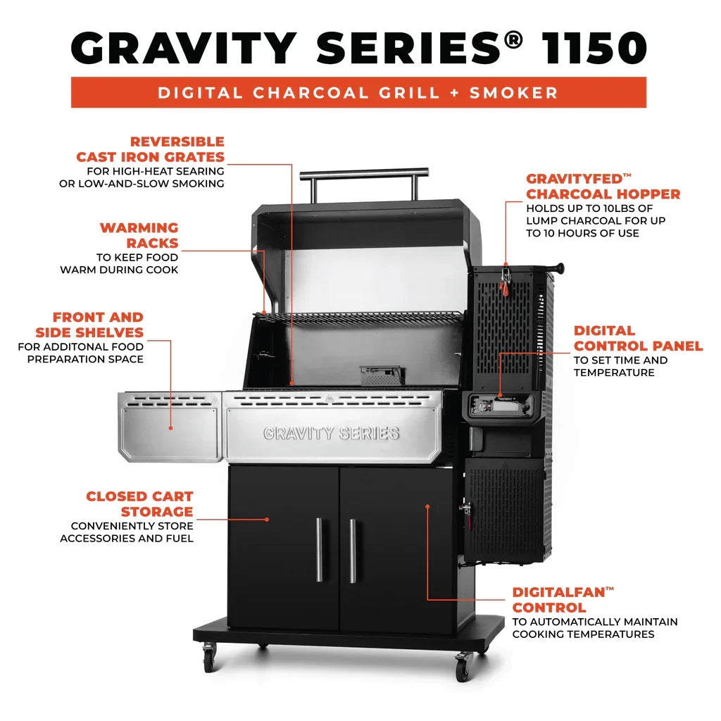 Masterbuilt 1150 Gravity Fed Charcoal BBQ Grill and Smoker
